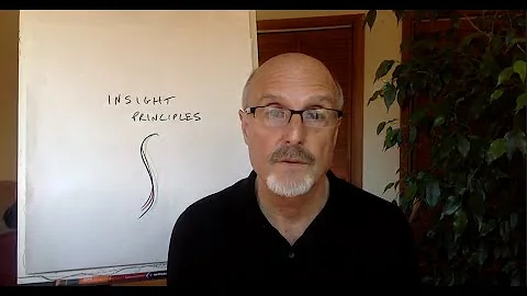 CORE - A Summary Introduction to How the Mind Works.