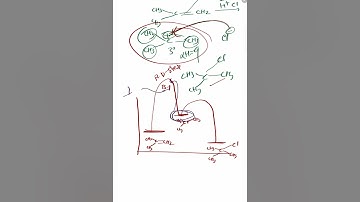 SEM 02,CU, Chemistry Honours, Organic, Mr.Pappu Bhowmick
