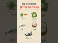 Don’t Ignore These Eye-Boosting Foods