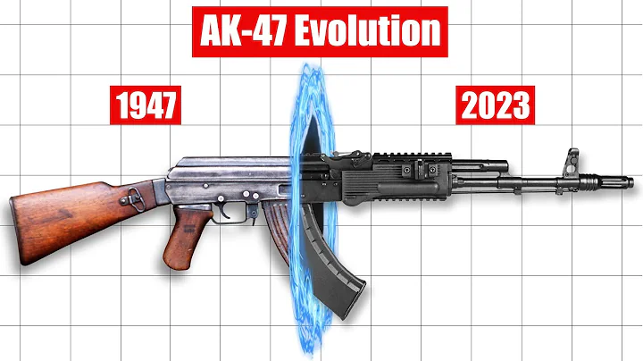 Evolution Of AK-47 (1947-2023)