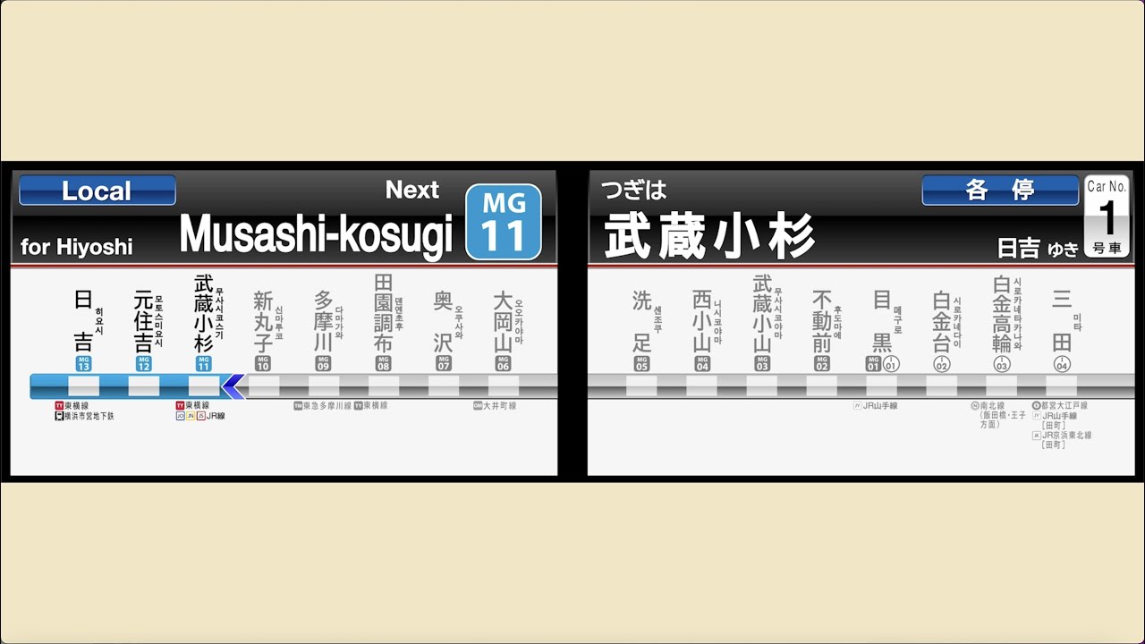 【LCD再現】都営三田線・東急目黒線直通 日吉行き 新型6500形 LCD再現