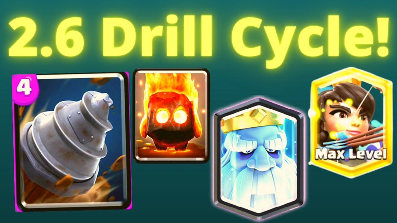 Goblin Drill cycle deck