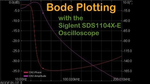 Bode Plots with the Siglent SDS1104X-E  -  #083