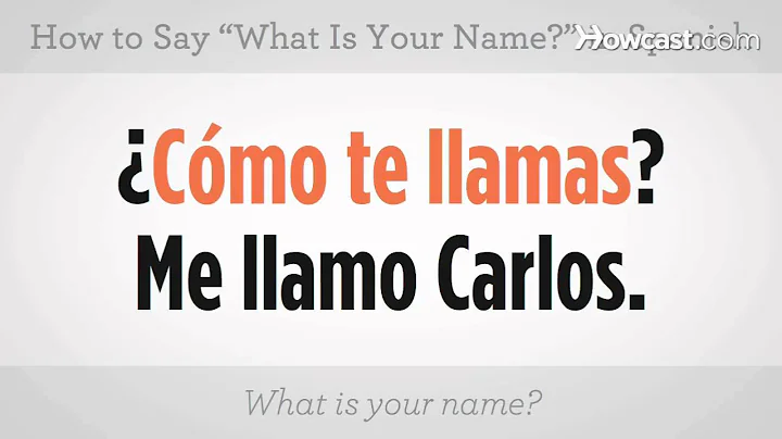 How to Say "What's Your Name?" | Spanish Lessons