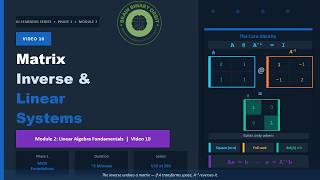 Video 10 MATRIX INVERSE & SOLVING LINEAR SYSTEMS