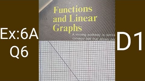 Functions & Linear Graphs|| Ex:6A Q6 || Mathematics Point|| D1