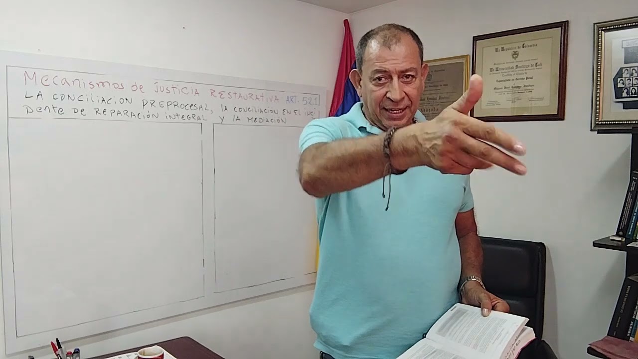 Mecanismos justicia restaurativa,  el principio de oportunidad y la preclusion.