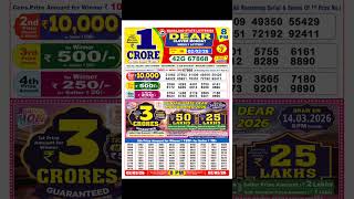 Nagaland State Lottery Sambad 8 PM Result Today 02-03-2026