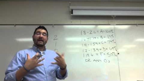 Standards Based Grading in Mr. Dobbie