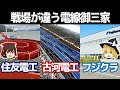 製品は似てても戦場が違う電線三社。強みの違いとは?【住友電工/古河電工/フジクラ決算】~ゆっくり解説~