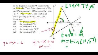 Grade 11 & 12 Analytical Geometry | Exam Revision & Past Paper Questions