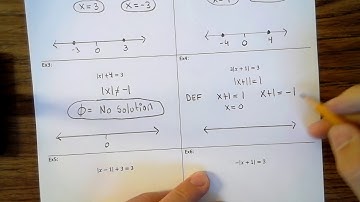 9 18 18 Tuesday Solving Absolute Equations