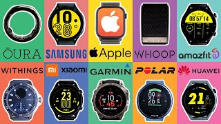 Best Smartwatch for Heart Rate? Scientific Test of 50 Smartwatches! image
