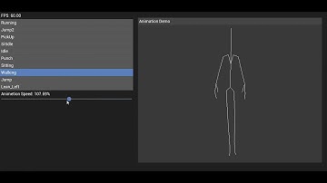 [Reupload] Animation + Immediate mode GUI in C++ and OpenGL