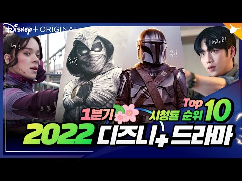 최신 디즈니플러스 드라마 전세계 시청 순위 Top 10 🎉 #시청평​​ #댓글반응​​ ( 2022년 1분기 글로벌 랭킹 ) | 디즈니+