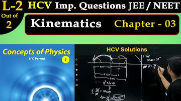 HCV Important Questions for JEE | Kinematics HC Verma Solutions | by Hemant Sir