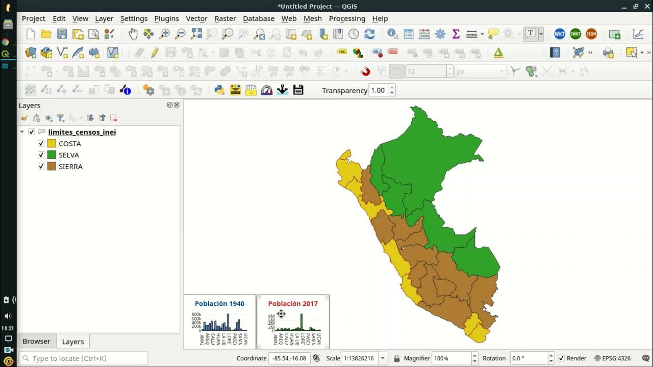 Dashboards QGIS YouTube