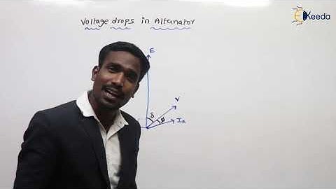 Exploring Voltage Drop Phenomena In Synchronous Machines - GATE Electrical Machines
