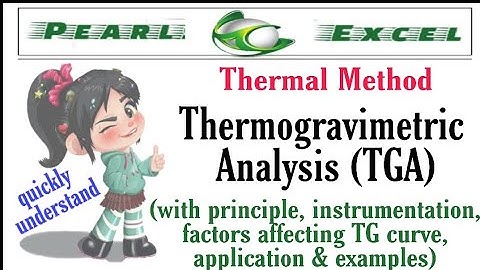 Quickly understand thermogravimetric analysis (TGA) all concepts.