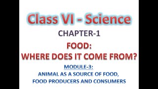 Class 6 Science Food: Where does it come from Module 3