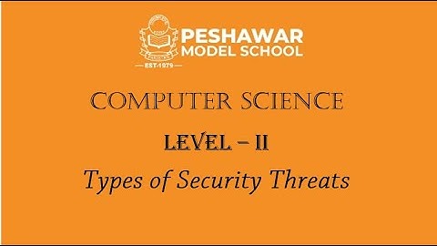 Kids Tech | Computer Course | Class 2 | Types of SECURITY THREATS