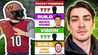 Can We Build a 99 OVR NFL Player News