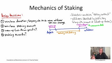 Foundations of Blockchains (Lecture 12.5: Mechanics of Staking)