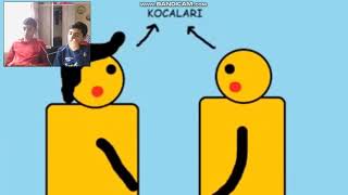 Pai̇nterk Vi̇deolari