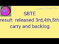 SBTE results release, carry and backlog 3rd, 4th, and 5th