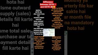 #difference GSTR1 &amp;Gstr3b👍#itr #ytshort#trending#news #motivation #comedy