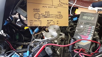 SUZUKI GSXR 600/750 Testing the TPS for Dead Spots using Resistance