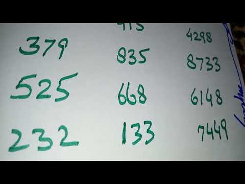 Live Kerala Lottery Result 1 12 2025 