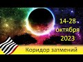 Транзиты. Коридор затмений 14-28 октября 2023