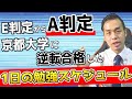 E判定から京大に逆転合格した1日の勉強スケジュール