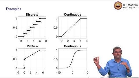 Lecture 4.4: General random variables and continuous random variables