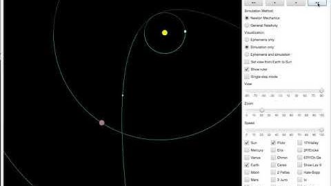 New Horizons Trajectory