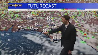 Heat / Humidity / Storms , Typical Summer Pattern