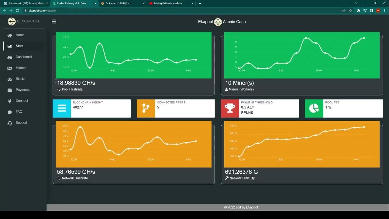 Altcoinchain (ALT) Coin Nasıl Kazılır?| Altcoinchain (ALT) Mining