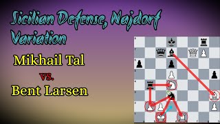 Mikhail Tal vs. Bent Larsen "Havana (Capablanca)-1965" #chess