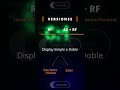 Alarma Comunitaria Con Display UltraSmart