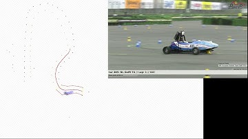 Robust Lane Detection Optimization at Formula Student Driverless Competition