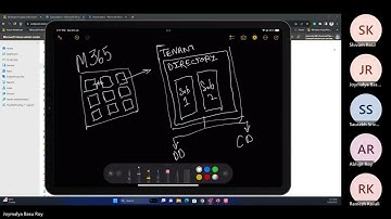 Intune Training with Joy - Day 03 - Getting started with Microsoft Intune | Apple Management