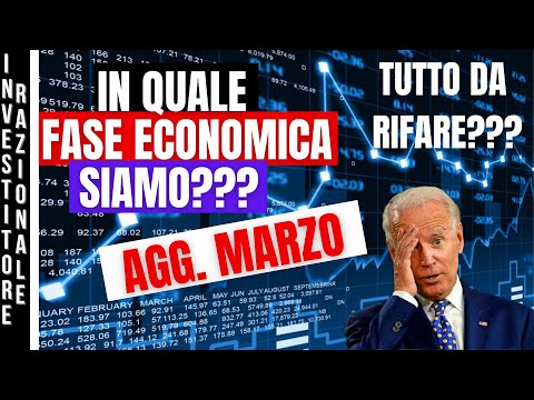 Video: Quale sarà il tasso di cambio dell'euro a marzo 2021