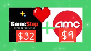 AMC Stock GME Stock Price About to POP Off Soon