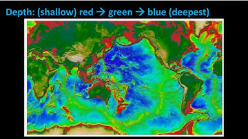 Intro to Oceanography
