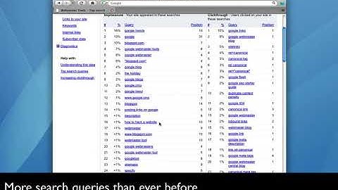Webmaster Tools spring time design refresh