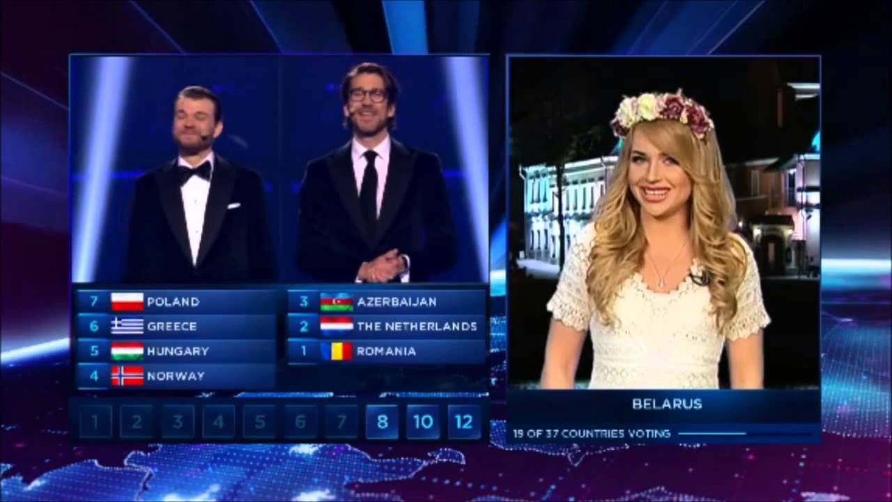 Eurovision 2014: Votes of Belarus