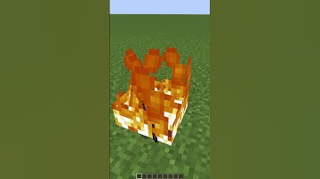 Minecraft Netherite Items Logic