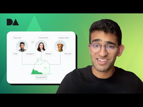 Identity Resolution Explained Everything You Need to Know