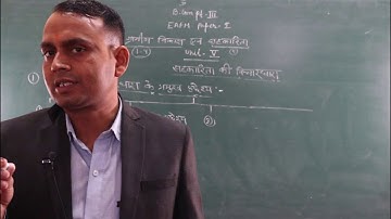 सहकारिता की विचारधारा के प्रमुख उद्देश्य (B.Com Part -3)( EAFM -1) BY-Shubh Karan